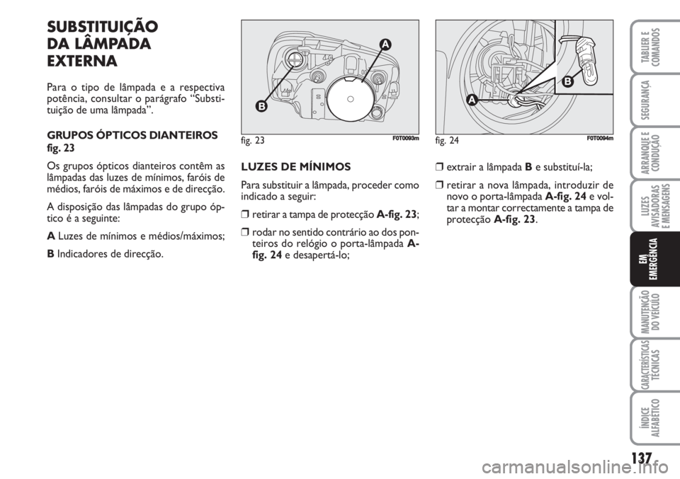 FIAT FIORINO 2007 Manual de Uso e Manutenção (in Portuguese) SUBSTITUIÇÃO
DA LÂMPADA
EXTERNA
Para o tipo de lâmpada e a respectiva
potência, consultar o parágrafo “Substi-
tuição de uma lâmpada”.
GRUPOS ÓPTICOS DIANTEIROS
fig. 23
Os grupos óptico FIAT FIORINO 2007 Manual de Uso e Manutenção (in Portuguese) SUBSTITUIÇÃO
DA LÂMPADA
EXTERNA
Para o tipo de lâmpada e a respectiva
potência, consultar o parágrafo “Substi-
tuição de uma lâmpada”.
GRUPOS ÓPTICOS DIANTEIROS
fig. 23
Os grupos óptico