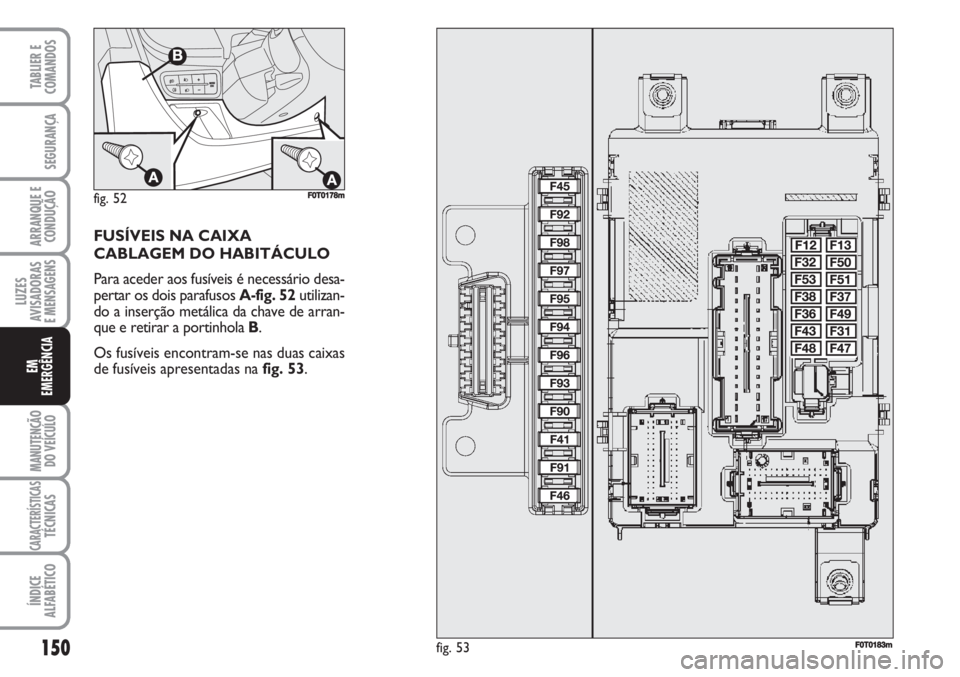 FIAT FIORINO 2007 Manual de Uso e Manutenção (in Portuguese) 150
LUZES
AVISADORAS
E MENSAGENS
MANUTENÇÃO
DO VEÍCULO
CARACTERÍSTICASTÉCNICAS
ÍNDICE
ALFABÉTICO
TABLIER E
COMANDOS
SEGURANÇA
ARRANQUE E
CONDUÇÃO
EM
EMERGÊNCIA
FUSÍVEIS NA CAIXA
CABLAGEM FIAT FIORINO 2007 Manual de Uso e Manutenção (in Portuguese) 150
LUZES
AVISADORAS
E MENSAGENS
MANUTENÇÃO
DO VEÍCULO
CARACTERÍSTICASTÉCNICAS
ÍNDICE
ALFABÉTICO
TABLIER E
COMANDOS
SEGURANÇA
ARRANQUE E
CONDUÇÃO
EM
EMERGÊNCIA
FUSÍVEIS NA CAIXA
CABLAGEM
