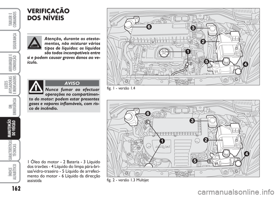 FIAT FIORINO 2007 Manual de Uso e Manutenção (in Portuguese) 162
LUZES
AVISADORAS
E MENSAGENS
CARACTERÍSTICASTÉCNICAS
ÍNDICE
ALFABÉTICO
TABLIER E
COMANDOS
SEGURANÇA
ARRANQUE E
CONDUÇÃO
EM
EMERGÊNCIA
MANUTENÇÃO
DO VEÍCULO
VERIFICAÇÃO
DOS NÍVEIS
Nu FIAT FIORINO 2007 Manual de Uso e Manutenção (in Portuguese) 162
LUZES
AVISADORAS
E MENSAGENS
CARACTERÍSTICASTÉCNICAS
ÍNDICE
ALFABÉTICO
TABLIER E
COMANDOS
SEGURANÇA
ARRANQUE E
CONDUÇÃO
EM
EMERGÊNCIA
MANUTENÇÃO
DO VEÍCULO
VERIFICAÇÃO
DOS NÍVEIS
Nu
