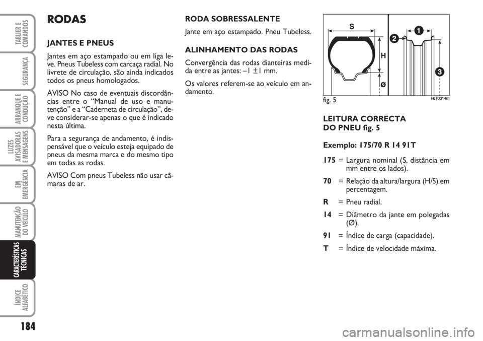 FIAT FIORINO 2007 Manual de Uso e Manutenção (in Portuguese) 184
TABLIER E
COMANDOS
SEGURANÇA
ARRANQUE E
CONDUÇÃO
LUZES
AVISADORAS
E MENSAGENS
EM
EMERGÊNCIA
MANUTENÇÃO
DO VEÍCULO
ÍNDICE
ALFABÉTICO
CARACTERÍSTICASTÉCNICAS
LEITURA CORRECTA
DO PNEU fi FIAT FIORINO 2007 Manual de Uso e Manutenção (in Portuguese) 184
TABLIER E
COMANDOS
SEGURANÇA
ARRANQUE E
CONDUÇÃO
LUZES
AVISADORAS
E MENSAGENS
EM
EMERGÊNCIA
MANUTENÇÃO
DO VEÍCULO
ÍNDICE
ALFABÉTICO
CARACTERÍSTICASTÉCNICAS
LEITURA CORRECTA
DO PNEU fi