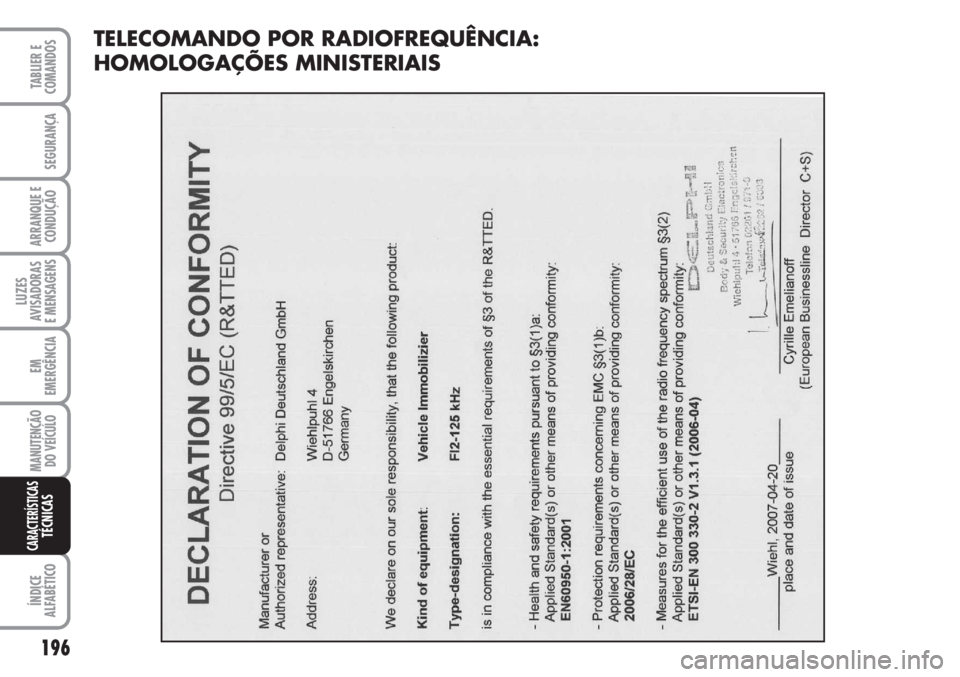 FIAT FIORINO 2007 Manual de Uso e Manutenção (in Portuguese) 196
TABLIER E
COMANDOS
SEGURANÇA
ARRANQUE E
CONDUÇÃO
LUZES
AVISADORAS
E MENSAGENS
EM
EMERGÊNCIA
MANUTENÇÃO
DO VEÍCULO
ÍNDICE
ALFABÉTICO
CARACTERÍSTICASTÉCNICAS
TELECOMANDO POR RADIOFREQUÊ FIAT FIORINO 2007 Manual de Uso e Manutenção (in Portuguese) 196
TABLIER E
COMANDOS
SEGURANÇA
ARRANQUE E
CONDUÇÃO
LUZES
AVISADORAS
E MENSAGENS
EM
EMERGÊNCIA
MANUTENÇÃO
DO VEÍCULO
ÍNDICE
ALFABÉTICO
CARACTERÍSTICASTÉCNICAS
TELECOMANDO POR RADIOFREQUÊ