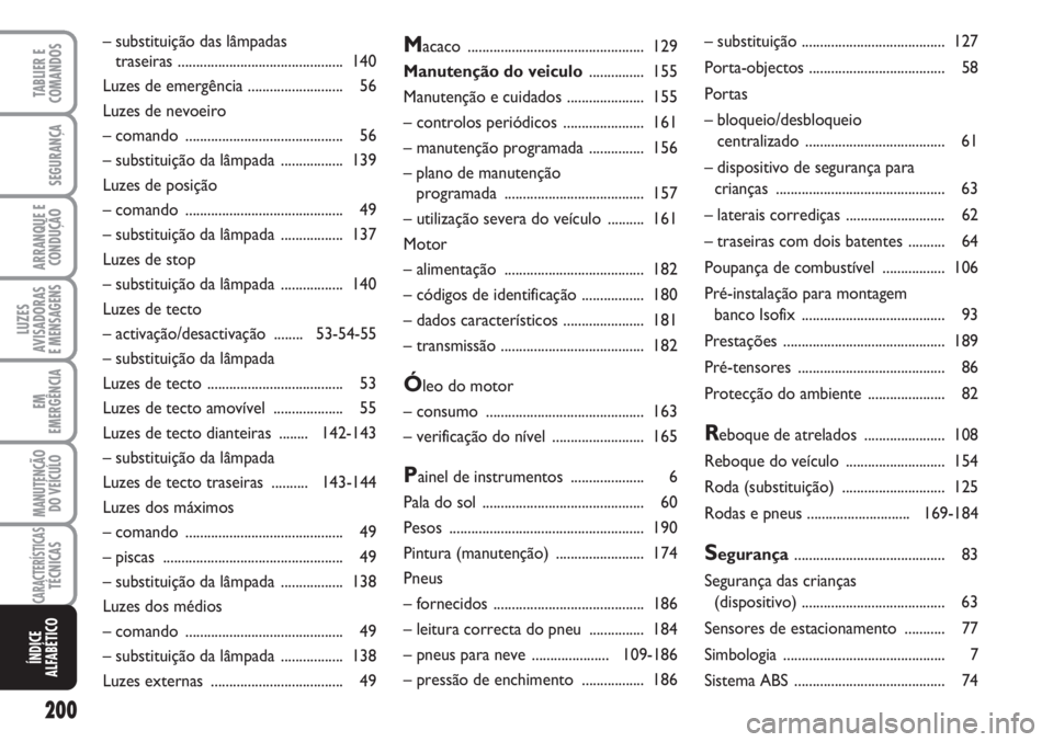 FIAT FIORINO 2007  Manual de Uso e Manutenção (in Portuguese) 200
LUZES
AVISADORAS 
E MENSAGENS
TABLIER E
COMANDOS
SEGURANÇA
ARRANQUE E
CONDUÇÃO
EM
EMERGÊNCIA
MANUTENÇÃO
DO VEÍCULO
CARACTERÍSTICASTÉCNICAS
ÍNDICE
ALFABÉTICO
Macaco .....................