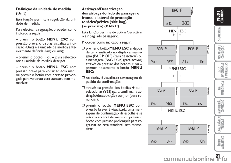 FIAT FIORINO 2007  Manual de Uso e Manutenção (in Portuguese) 21
SEGURANÇA
ARRANQUE E
CONDUÇÃO
LUZES
AVISADORAS 
E MENSAGENS
EM
EMERGÊNCIA
MANUTENÇÃO
DO VEÍCULO
CARACTERÍSTICASTÉCNICAS
ÍNDICE
ALFABÉTICO
TABLIER E
COMANDOS
Definição da unidade de med