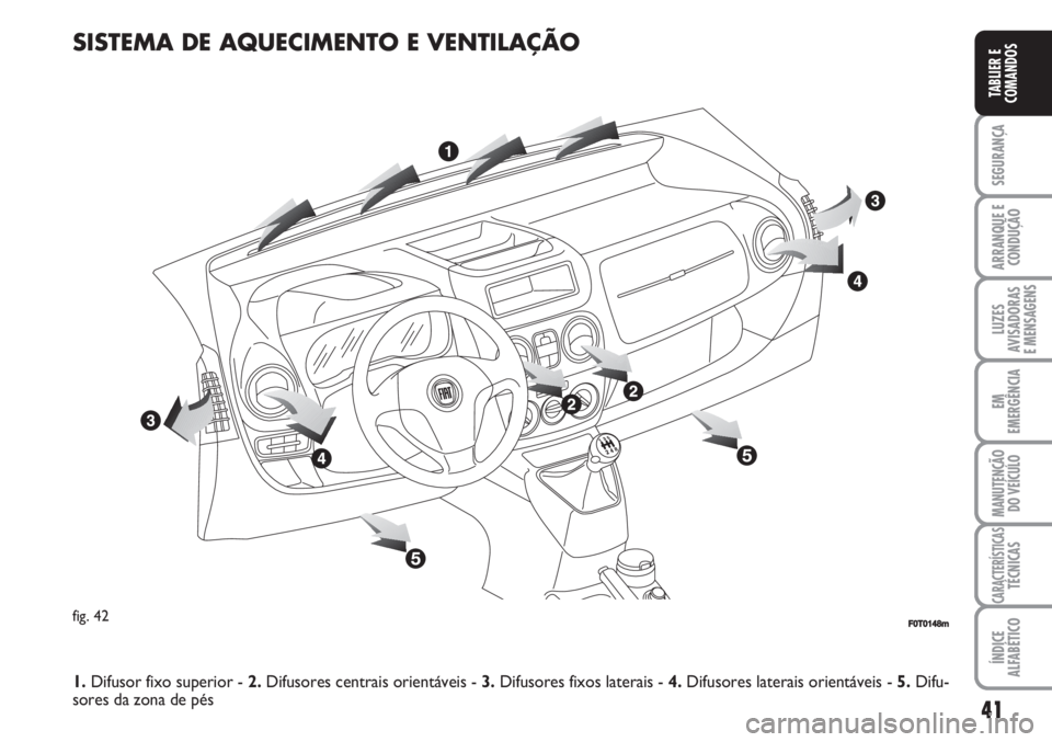 FIAT FIORINO 2007 Manual de Uso e Manutenção (in Portuguese) 41
SEGURANÇA
ARRANQUE E
CONDUÇÃO
LUZES
AVISADORAS
E MENSAGENS
EM
EMERGÊNCIA
MANUTENÇÃO
DO VEÍCULO
CARACTERÍSTICASTÉCNICAS
ÍNDICE
ALFABÉTICO
TABLIER E
COMANDOS
SISTEMA DE AQUECIMENTO E VENT FIAT FIORINO 2007 Manual de Uso e Manutenção (in Portuguese) 41
SEGURANÇA
ARRANQUE E
CONDUÇÃO
LUZES
AVISADORAS
E MENSAGENS
EM
EMERGÊNCIA
MANUTENÇÃO
DO VEÍCULO
CARACTERÍSTICASTÉCNICAS
ÍNDICE
ALFABÉTICO
TABLIER E
COMANDOS
SISTEMA DE AQUECIMENTO E VENT