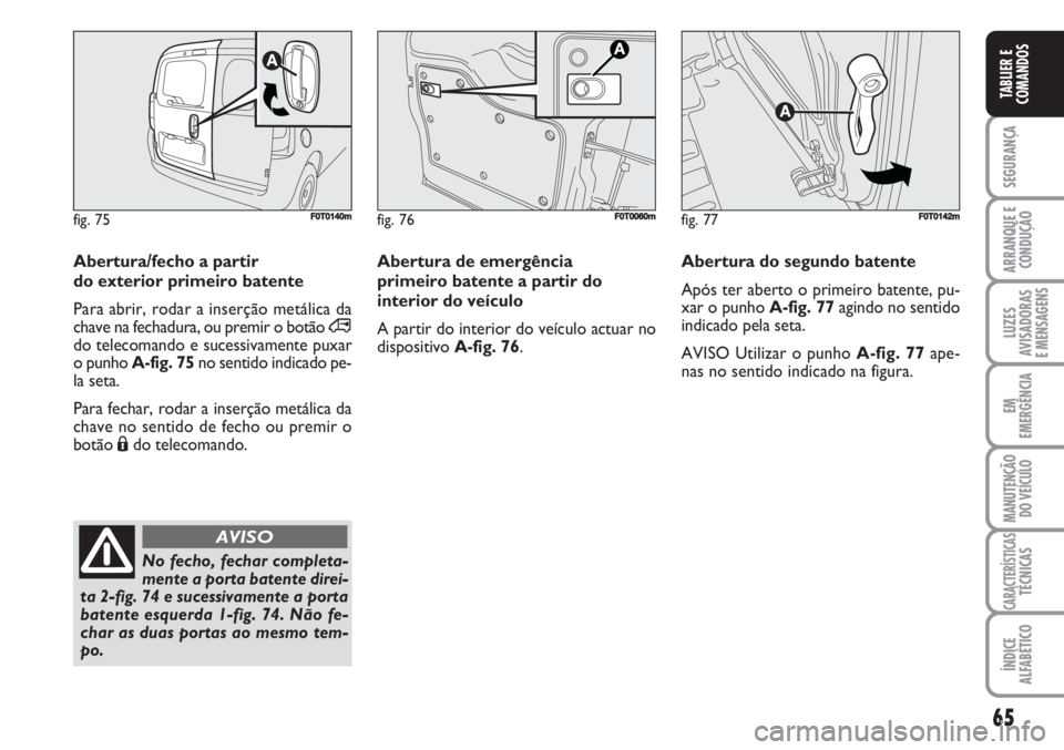 FIAT FIORINO 2007 Manual de Uso e Manutenção (in Portuguese) 65
SEGURANÇA
ARRANQUE E
CONDUÇÃO
LUZES
AVISADORAS
E MENSAGENS
EM
EMERGÊNCIA
MANUTENÇÃO
DO VEÍCULO
CARACTERÍSTICASTÉCNICAS
ÍNDICE
ALFABÉTICO
TABLIER E
COMANDOS
Abertura de emergência
prim FIAT FIORINO 2007 Manual de Uso e Manutenção (in Portuguese) 65
SEGURANÇA
ARRANQUE E
CONDUÇÃO
LUZES
AVISADORAS
E MENSAGENS
EM
EMERGÊNCIA
MANUTENÇÃO
DO VEÍCULO
CARACTERÍSTICASTÉCNICAS
ÍNDICE
ALFABÉTICO
TABLIER E
COMANDOS
Abertura de emergência
prim
