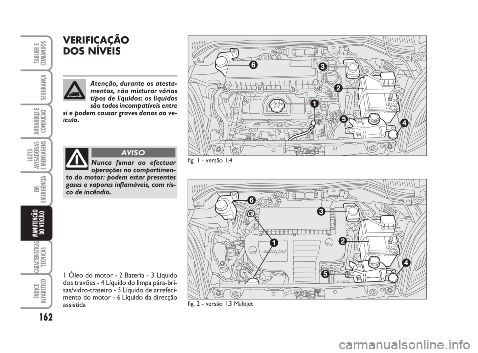 FIAT FIORINO 2008 Manual de Uso e Manutenção (in Portuguese) 162
LUZES
AVISADORAS
E MENSAGENS
CARACTERÍSTICASTÉCNICAS
ÍNDICE
ALFABÉTICO
TABLIER E
COMANDOS
SEGURANÇA
ARRANQUE E
CONDUÇÃO
EM
EMERGÊNCIA
MANUTENÇÃO
DO VEÍCULO
VERIFICAÇÃO
DOS NÍVEIS
Nu FIAT FIORINO 2008 Manual de Uso e Manutenção (in Portuguese) 162
LUZES
AVISADORAS
E MENSAGENS
CARACTERÍSTICASTÉCNICAS
ÍNDICE
ALFABÉTICO
TABLIER E
COMANDOS
SEGURANÇA
ARRANQUE E
CONDUÇÃO
EM
EMERGÊNCIA
MANUTENÇÃO
DO VEÍCULO
VERIFICAÇÃO
DOS NÍVEIS
Nu