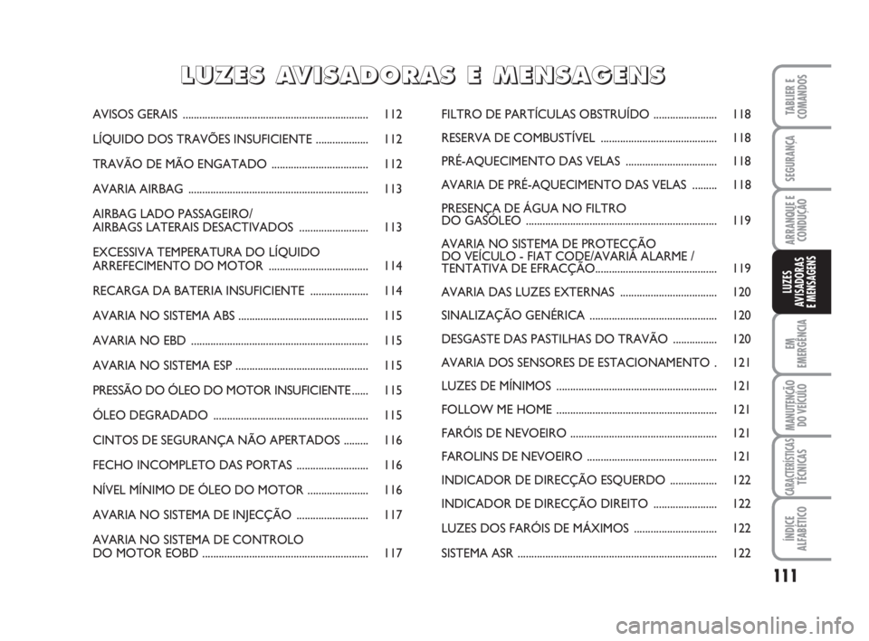 FIAT FIORINO 2009  Manual de Uso e Manutenção (in Portuguese) 111
EM
EMERGÊNCIA
MANUTENÇÃO
DO VEÍCULO
CARACTERÍSTICASTÉCNICAS
ÍNDICE
ALFABÉTICO
TABLIER E
COMANDOS
SEGURANÇA
ARRANQUE E
CONDUÇÃO
LUZES
AVISADORAS 
E MENSAGENS
AVISOS GERAIS...............