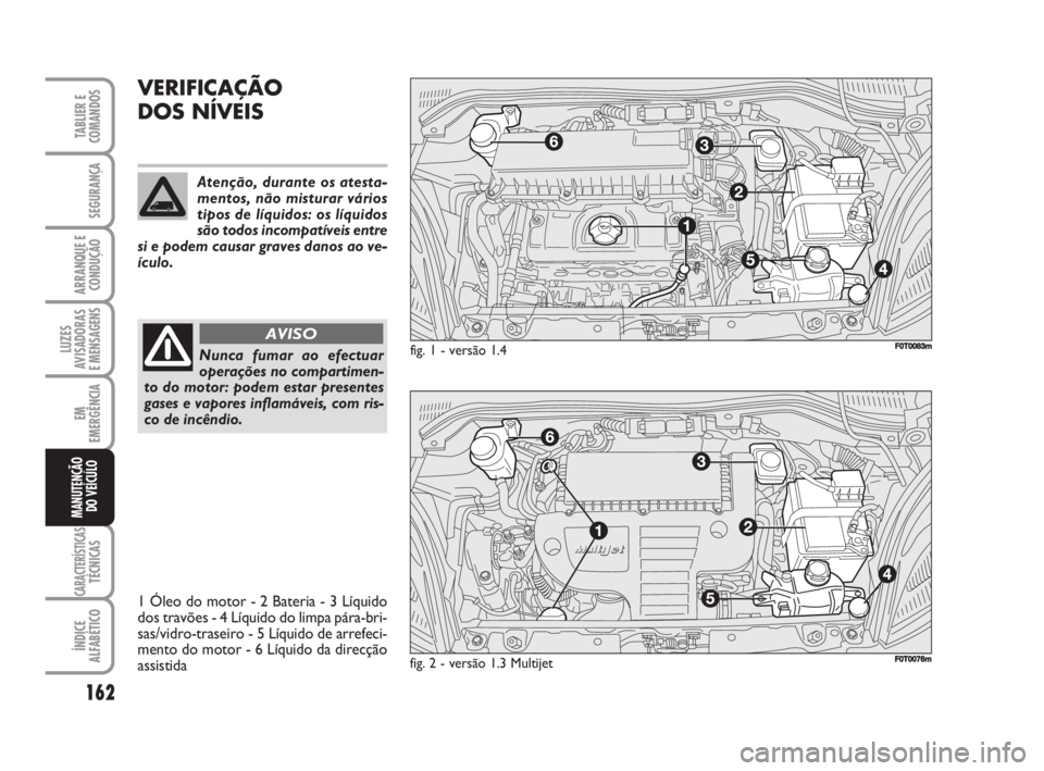 FIAT FIORINO 2009 Manual de Uso e Manutenção (in Portuguese) 162
LUZES
AVISADORAS
E MENSAGENS
CARACTERÍSTICASTÉCNICAS
ÍNDICE
ALFABÉTICO
TABLIER E
COMANDOS
SEGURANÇA
ARRANQUE E
CONDUÇÃO
EM
EMERGÊNCIA
MANUTENÇÃO
DO VEÍCULO
VERIFICAÇÃO
DOS NÍVEIS
Nu FIAT FIORINO 2009 Manual de Uso e Manutenção (in Portuguese) 162
LUZES
AVISADORAS
E MENSAGENS
CARACTERÍSTICASTÉCNICAS
ÍNDICE
ALFABÉTICO
TABLIER E
COMANDOS
SEGURANÇA
ARRANQUE E
CONDUÇÃO
EM
EMERGÊNCIA
MANUTENÇÃO
DO VEÍCULO
VERIFICAÇÃO
DOS NÍVEIS
Nu