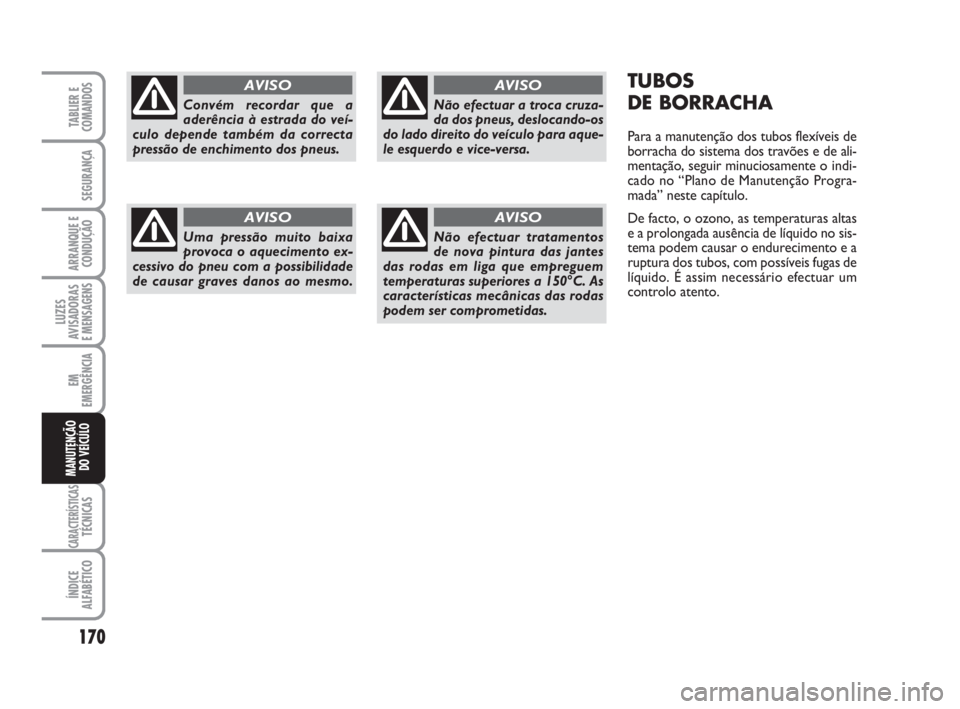 FIAT FIORINO 2009 Manual de Uso e Manutenção (in Portuguese) 170
LUZES
AVISADORAS
E MENSAGENS
CARACTERÍSTICASTÉCNICAS
ÍNDICE
ALFABÉTICO
TABLIER E
COMANDOS
SEGURANÇA
ARRANQUE E
CONDUÇÃO
EM
EMERGÊNCIA
MANUTENÇÃO
DO VEÍCULO
TUBOS
DE BORRACHA
Para a man FIAT FIORINO 2009 Manual de Uso e Manutenção (in Portuguese) 170
LUZES
AVISADORAS
E MENSAGENS
CARACTERÍSTICASTÉCNICAS
ÍNDICE
ALFABÉTICO
TABLIER E
COMANDOS
SEGURANÇA
ARRANQUE E
CONDUÇÃO
EM
EMERGÊNCIA
MANUTENÇÃO
DO VEÍCULO
TUBOS
DE BORRACHA
Para a man
