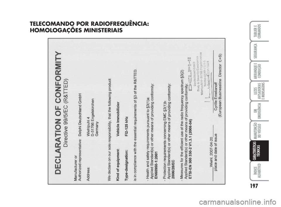 FIAT FIORINO 2009 Manual de Uso e Manutenção (in Portuguese) 197
TABLIER E
COMANDOS
SEGURANÇA
ARRANQUE E
CONDUÇÃO
LUZES
AVISADORAS
E MENSAGENS
EM
EMERGÊNCIA
MANUTENÇÃO
DO VEÍCULO
ÍNDICE
ALFABÉTICO
CARACTERÍSTICASTÉCNICAS
TELECOMANDO POR RADIOFREQUÊ FIAT FIORINO 2009 Manual de Uso e Manutenção (in Portuguese) 197
TABLIER E
COMANDOS
SEGURANÇA
ARRANQUE E
CONDUÇÃO
LUZES
AVISADORAS
E MENSAGENS
EM
EMERGÊNCIA
MANUTENÇÃO
DO VEÍCULO
ÍNDICE
ALFABÉTICO
CARACTERÍSTICASTÉCNICAS
TELECOMANDO POR RADIOFREQUÊ
