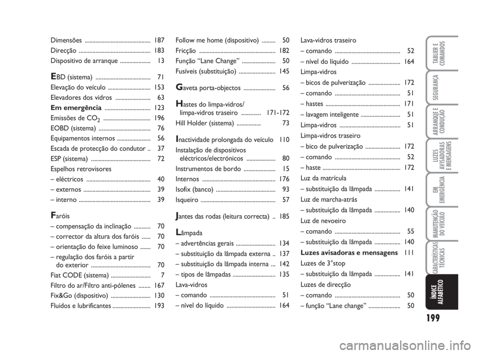 FIAT FIORINO 2009  Manual de Uso e Manutenção (in Portuguese) 199
LUZES
AVISADORAS 
E MENSAGENS
TABLIER E
COMANDOS
SEGURANÇA
ARRANQUE E
CONDUÇÃO
EM
EMERGÊNCIA
MANUTENÇÃO
DO VEÍCULO
CARACTERÍSTICASTÉCNICAS
ÍNDICE
ALFABÉTICO
Follow me home (dispositivo)