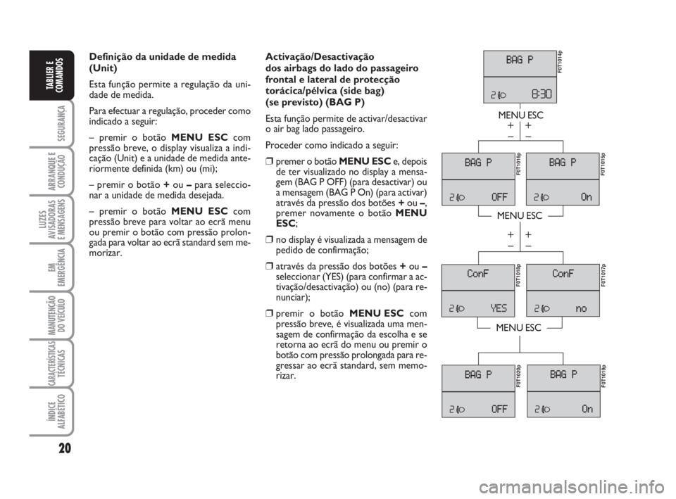 FIAT FIORINO 2009  Manual de Uso e Manutenção (in Portuguese) 20
SEGURANÇA
ARRANQUE E
CONDUÇÃO
LUZES
AVISADORAS 
E MENSAGENS
EM
EMERGÊNCIA
MANUTENÇÃO
DO VEÍCULO
CARACTERÍSTICASTÉCNICAS
ÍNDICE
ALFABÉTICO
TABLIER E
COMANDOS
Definição da unidade de med