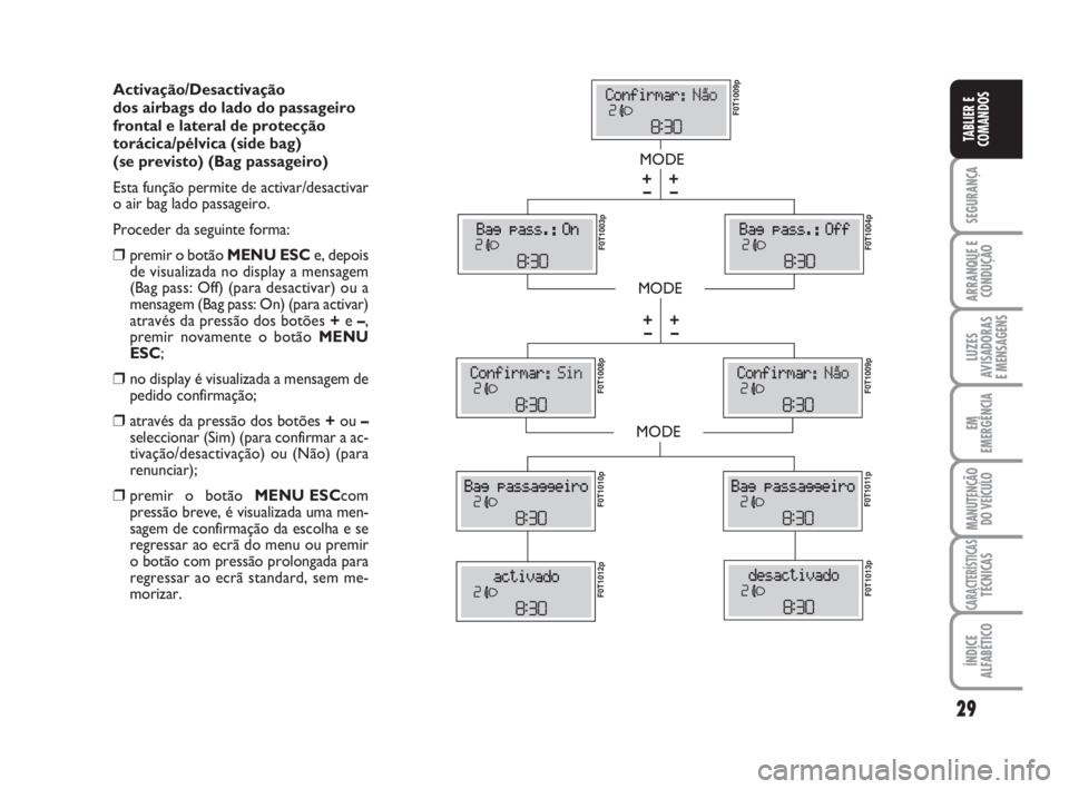 FIAT FIORINO 2009  Manual de Uso e Manutenção (in Portuguese) 29
SEGURANÇA
ARRANQUE E
CONDUÇÃO
LUZES
AVISADORAS 
E MENSAGENS
EM
EMERGÊNCIA
MANUTENÇÃO
DO VEÍCULO
CARACTERÍSTICASTÉCNICAS
ÍNDICE
ALFABÉTICO
TABLIER E
COMANDOS
Activação/Desactivação 
d