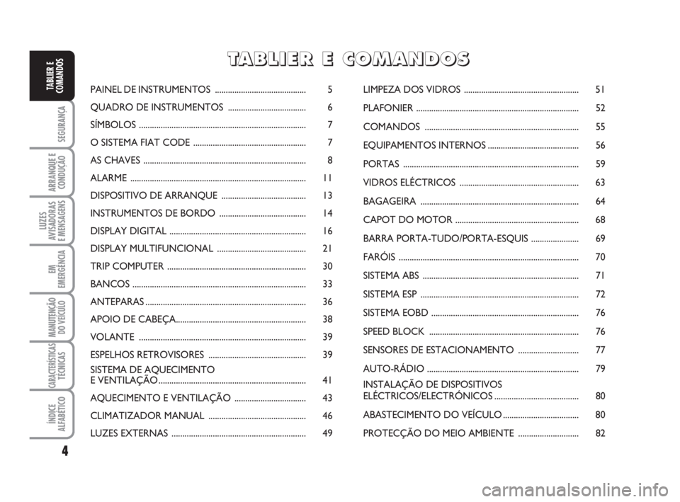 FIAT FIORINO 2009  Manual de Uso e Manutenção (in Portuguese) 4
SEGURANÇA
ARRANQUE E
CONDUÇÃO
LUZES
AVISADORAS 
E MENSAGENS
EM
EMERGÊNCIA
MANUTENÇÃO
DO VEÍCULO
CARACTERÍSTICASTÉCNICAS
ÍNDICE
ALFABÉTICO
TABLIER E
COMANDOSPAINEL DE INSTRUMENTOS ........