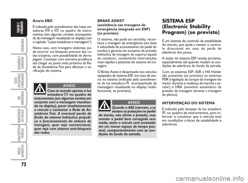 FIAT FIORINO 2009 Manual de Uso e Manutenção (in Portuguese) 72
SEGURANÇA
ARRANQUE E
CONDUÇÃO
LUZES
AVISADORAS
E MENSAGENS
EM
EMERGÊNCIA
MANUTENÇÃO
DO VEÍCULO
CARACTERÍSTICASTÉCNICAS
ÍNDICE
ALFABÉTICO
TABLIER E
COMANDOS
Avaria EBD
É indicada pelo a FIAT FIORINO 2009 Manual de Uso e Manutenção (in Portuguese) 72
SEGURANÇA
ARRANQUE E
CONDUÇÃO
LUZES
AVISADORAS
E MENSAGENS
EM
EMERGÊNCIA
MANUTENÇÃO
DO VEÍCULO
CARACTERÍSTICASTÉCNICAS
ÍNDICE
ALFABÉTICO
TABLIER E
COMANDOS
Avaria EBD
É indicada pelo a