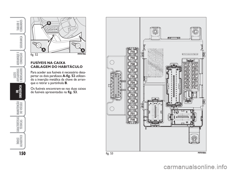 FIAT FIORINO 2014 Manual de Uso e Manutenção (in Portuguese) 150
LUZES
AVISADORAS
E MENSAGENS
MANUTENÇÃO
DO VEÍCULO
CARACTERÍSTICASTÉCNICAS
ÍNDICE
ALFABÉTICO
TABLIER E
COMANDOS
SEGURANÇA
ARRANQUE E
CONDUÇÃO
EM
EMERGÊNCIA
FUSÍVEIS NA CAIXA
CABLAGEM FIAT FIORINO 2014 Manual de Uso e Manutenção (in Portuguese) 150
LUZES
AVISADORAS
E MENSAGENS
MANUTENÇÃO
DO VEÍCULO
CARACTERÍSTICASTÉCNICAS
ÍNDICE
ALFABÉTICO
TABLIER E
COMANDOS
SEGURANÇA
ARRANQUE E
CONDUÇÃO
EM
EMERGÊNCIA
FUSÍVEIS NA CAIXA
CABLAGEM