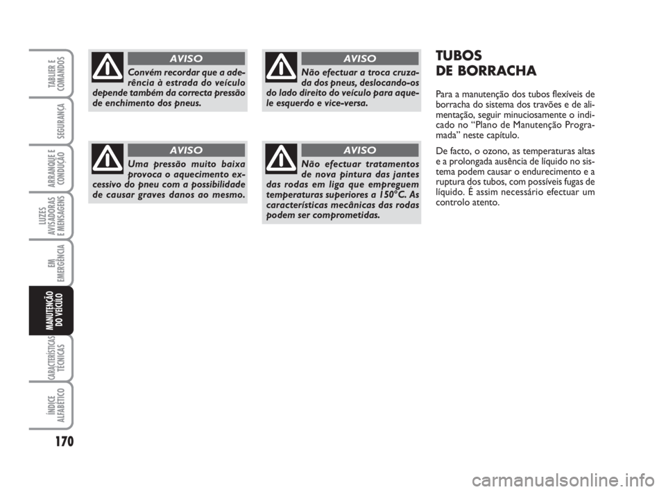 FIAT FIORINO 2014 Manual de Uso e Manutenção (in Portuguese) 170
LUZES
AVISADORAS
E MENSAGENS
CARACTERÍSTICASTÉCNICAS
ÍNDICE
ALFABÉTICO
TABLIER E
COMANDOS
SEGURANÇA
ARRANQUE E
CONDUÇÃO
EM
EMERGÊNCIA
MANUTENÇÃO
DO VEÍCULO
TUBOS
DE BORRACHA
Para a man FIAT FIORINO 2014 Manual de Uso e Manutenção (in Portuguese) 170
LUZES
AVISADORAS
E MENSAGENS
CARACTERÍSTICASTÉCNICAS
ÍNDICE
ALFABÉTICO
TABLIER E
COMANDOS
SEGURANÇA
ARRANQUE E
CONDUÇÃO
EM
EMERGÊNCIA
MANUTENÇÃO
DO VEÍCULO
TUBOS
DE BORRACHA
Para a man