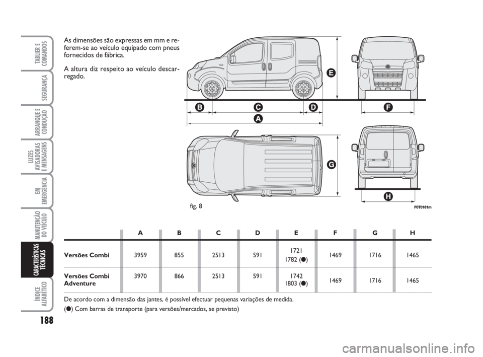 FIAT FIORINO 2014 Manual de Uso e Manutenção (in Portuguese) 188
TABLIER E
COMANDOS
SEGURANÇA
ARRANQUE E
CONDUÇÃO
LUZES
AVISADORAS
E MENSAGENS
EM
EMERGÊNCIA
MANUTENÇÃO
DO VEÍCULO
ÍNDICE
ALFABÉTICO
CARACTERÍSTICASTÉCNICAS
F0T0161mfig. 8
As dimensões FIAT FIORINO 2014 Manual de Uso e Manutenção (in Portuguese) 188
TABLIER E
COMANDOS
SEGURANÇA
ARRANQUE E
CONDUÇÃO
LUZES
AVISADORAS
E MENSAGENS
EM
EMERGÊNCIA
MANUTENÇÃO
DO VEÍCULO
ÍNDICE
ALFABÉTICO
CARACTERÍSTICASTÉCNICAS
F0T0161mfig. 8
As dimensões