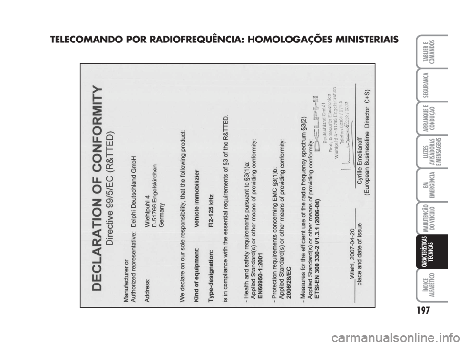 FIAT FIORINO 2014 Manual de Uso e Manutenção (in Portuguese) 197
TABLIER E
COMANDOS
SEGURANÇA
ARRANQUE E
CONDUÇÃO
LUZES
AVISADORAS
E MENSAGENS
EM
EMERGÊNCIA
MANUTENÇÃO
DO VEÍCULO
ÍNDICE
ALFABÉTICO
CARACTERÍSTICASTÉCNICAS
TELECOMANDO POR RADIOFREQUÊ FIAT FIORINO 2014 Manual de Uso e Manutenção (in Portuguese) 197
TABLIER E
COMANDOS
SEGURANÇA
ARRANQUE E
CONDUÇÃO
LUZES
AVISADORAS
E MENSAGENS
EM
EMERGÊNCIA
MANUTENÇÃO
DO VEÍCULO
ÍNDICE
ALFABÉTICO
CARACTERÍSTICASTÉCNICAS
TELECOMANDO POR RADIOFREQUÊ