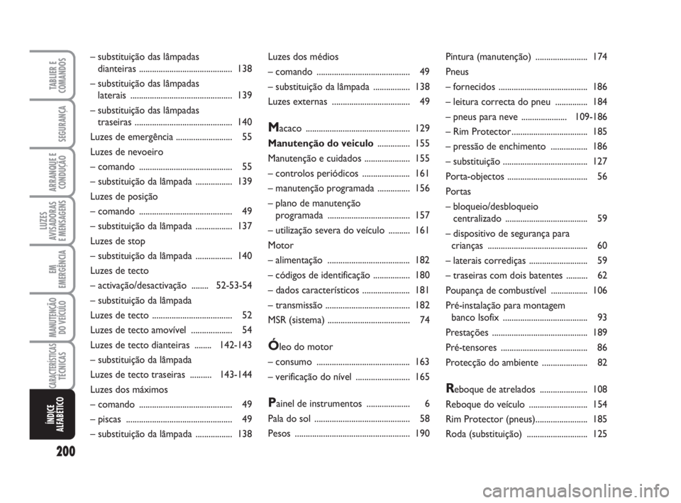FIAT FIORINO 2016  Manual de Uso e Manutenção (in Portuguese) 200
LUZES
AVISADORAS 
E MENSAGENS
TABLIER E
COMANDOS
SEGURANÇA
ARRANQUE E
CONDUÇÃO
EM
EMERGÊNCIA
MANUTENÇÃO
DO VEÍCULO
CARACTERÍSTICASTÉCNICAS
ÍNDICE
ALFABÉTICO
Luzes dos médios 
– coman