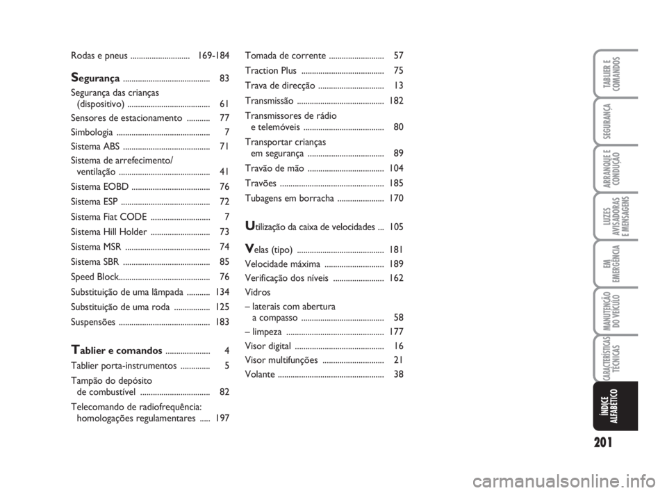 FIAT FIORINO 2016  Manual de Uso e Manutenção (in Portuguese) 201
LUZES
AVISADORAS 
E MENSAGENS
TABLIER E
COMANDOS
SEGURANÇA
ARRANQUE E
CONDUÇÃO
EM
EMERGÊNCIA
MANUTENÇÃO
DO VEÍCULO
CARACTERÍSTICASTÉCNICAS
ÍNDICE
ALFABÉTICO
Rodas e pneus ..............