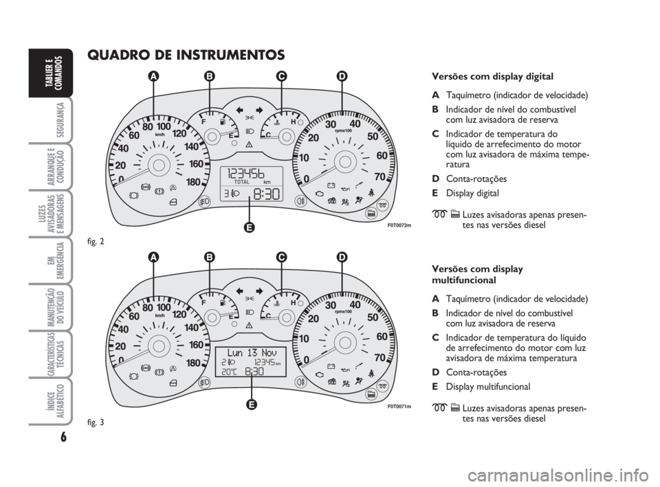 FIAT FIORINO 2014  Manual de Uso e Manutenção (in Portuguese) 6
SEGURANÇA
ARRANQUE E
CONDUÇÃO
LUZES
AVISADORAS 
E MENSAGENS
EM
EMERGÊNCIA
MANUTENÇÃO
DO VEÍCULO
CARACTERÍSTICASTÉCNICAS
ÍNDICE
ALFABÉTICO
TABLIER E
COMANDOS
QUADRO DE INSTRUMENTOS
Versõe