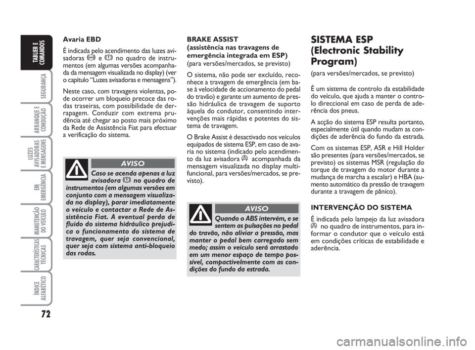 FIAT FIORINO 2016  Manual de Uso e Manutenção (in Portuguese) 72
SEGURANÇA
ARRANQUE E
CONDUÇÃO
LUZES
AVISADORAS 
E MENSAGENS
EM
EMERGÊNCIA
MANUTENÇÃO
DO VEÍCULO
CARACTERÍSTICASTÉCNICAS
ÍNDICE
ALFABÉTICO
TABLIER E
COMANDOS
Avaria EBD
É indicada pelo a