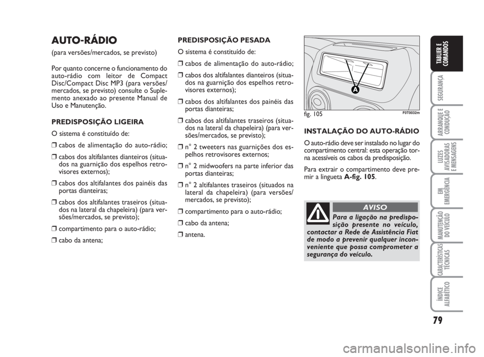 FIAT FIORINO 2016  Manual de Uso e Manutenção (in Portuguese) 79
SEGURANÇA
ARRANQUE E
CONDUÇÃO
LUZES
AVISADORAS 
E MENSAGENS
EM
EMERGÊNCIA
MANUTENÇÃO
DO VEÍCULO
CARACTERÍSTICASTÉCNICAS
ÍNDICE
ALFABÉTICO
TABLIER E
COMANDOS
AUTO-RÁDIO
(para versões/me