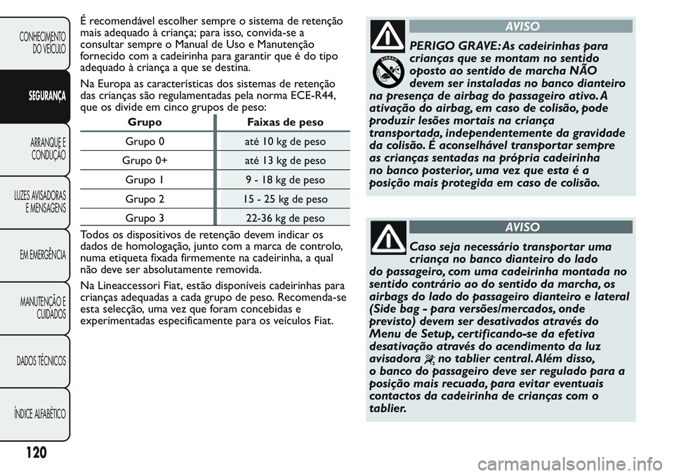 FIAT FIORINO 2017 Manual de Uso e Manutenção (in Portuguese) É recomendável escolher sempre o sistema de retenção
mais adequado à criança; para isso, convida-se a
consultar sempre o Manual de Uso e Manutenção
fornecido com a cadeirinha para garantir que FIAT FIORINO 2017 Manual de Uso e Manutenção (in Portuguese) É recomendável escolher sempre o sistema de retenção
mais adequado à criança; para isso, convida-se a
consultar sempre o Manual de Uso e Manutenção
fornecido com a cadeirinha para garantir que