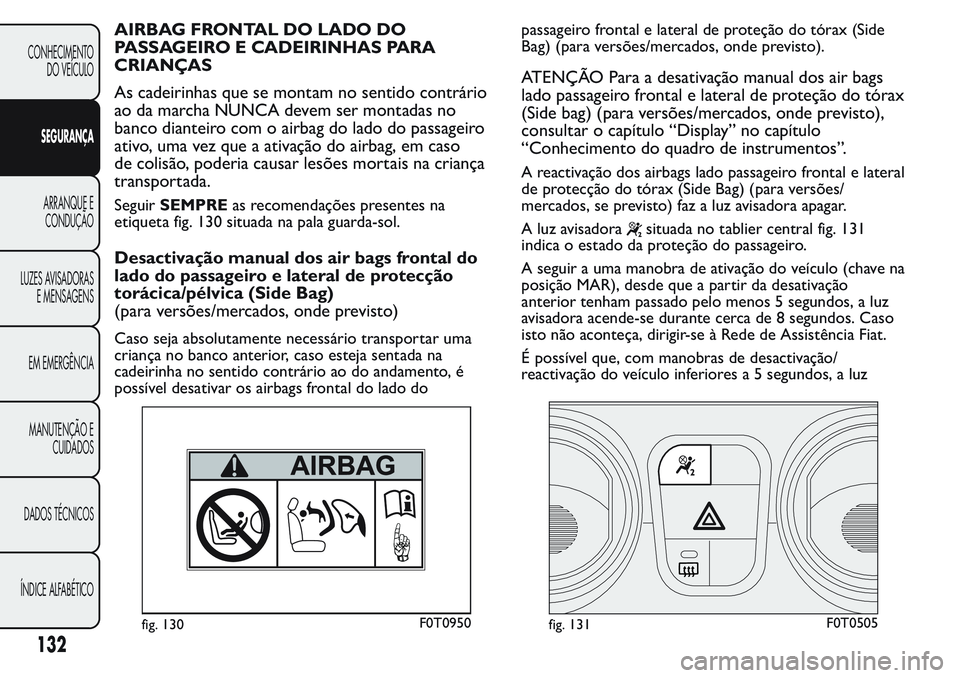 FIAT FIORINO 2017 Manual de Uso e Manutenção (in Portuguese) AIRBAG FRONTAL DO LADO DO
PASSAGEIRO E CADEIRINHAS PARA
CRIANÇAS
As cadeirinhas que se montam no sentido contrário
ao da marcha NUNCA devem ser montadas no
banco dianteiro com o airbag do lado do pa FIAT FIORINO 2017 Manual de Uso e Manutenção (in Portuguese) AIRBAG FRONTAL DO LADO DO
PASSAGEIRO E CADEIRINHAS PARA
CRIANÇAS
As cadeirinhas que se montam no sentido contrário
ao da marcha NUNCA devem ser montadas no
banco dianteiro com o airbag do lado do pa