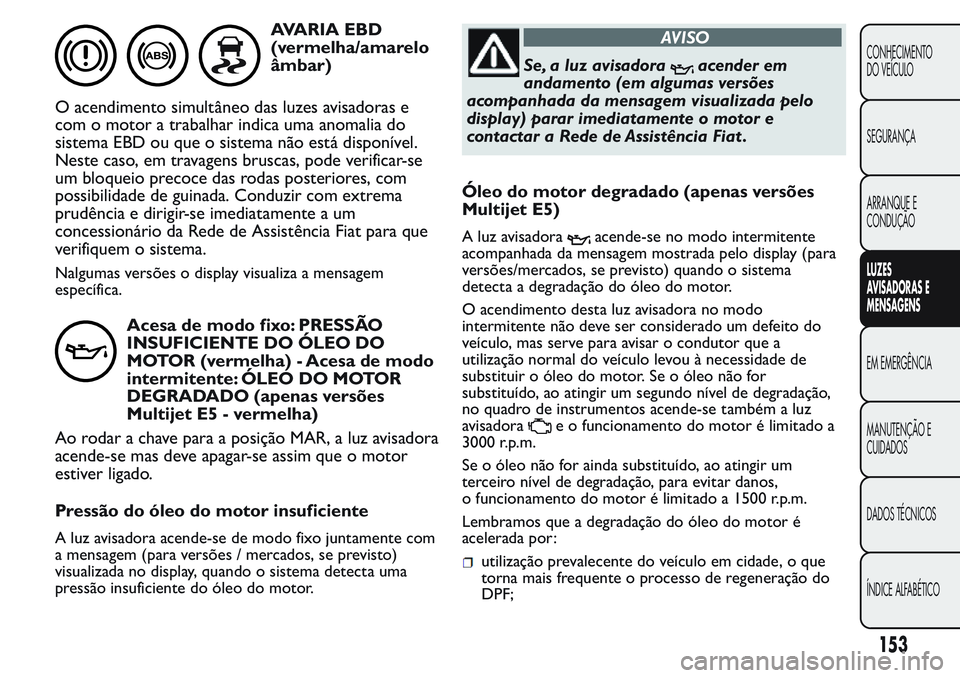 FIAT FIORINO 2017 Manual de Uso e Manutenção (in Portuguese) AVARIA EBD
(vermelha/amarelo
âmbar)
O acendimento simultâneo das luzes avisadoras e
com o motor a trabalhar indica uma anomalia do
sistema EBD ou que o sistema não está disponível.
Neste caso, em FIAT FIORINO 2017 Manual de Uso e Manutenção (in Portuguese) AVARIA EBD
(vermelha/amarelo
âmbar)
O acendimento simultâneo das luzes avisadoras e
com o motor a trabalhar indica uma anomalia do
sistema EBD ou que o sistema não está disponível.
Neste caso, em