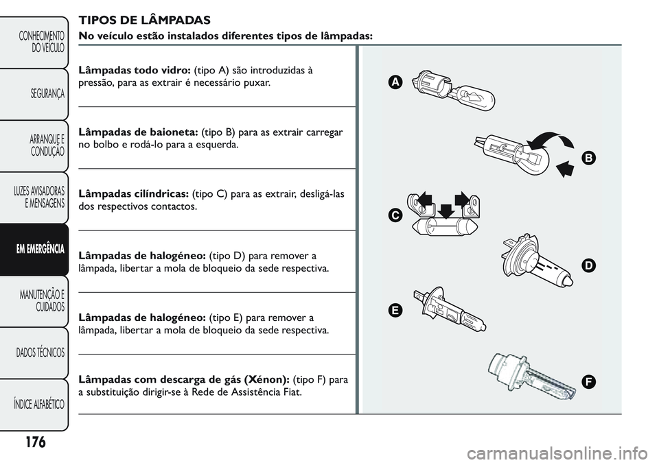 FIAT FIORINO 2017 Manual de Uso e Manutenção (in Portuguese) TIPOS DE LÂMPADAS
No veículo estão instalados diferentes tipos de lâmpadas:
Lâmpadas todo vidro:(tipo A) são introduzidas à
pressão, para as extrair é necessário puxar.
Lâmpadas de baioneta FIAT FIORINO 2017 Manual de Uso e Manutenção (in Portuguese) TIPOS DE LÂMPADAS
No veículo estão instalados diferentes tipos de lâmpadas:
Lâmpadas todo vidro:(tipo A) são introduzidas à
pressão, para as extrair é necessário puxar.
Lâmpadas de baioneta