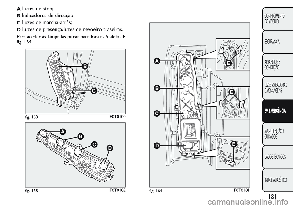 FIAT FIORINO 2017 Manual de Uso e Manutenção (in Portuguese) ALuzes de stop;
BIndicadores de direcção;
CLuzes de marcha-atrás;
DLuzes de presença/luzes de nevoeiro traseiras.
Para aceder às lâmpadas puxar para fora as 5 aletas E
fig. 164.
fig. 163F0T0100
FIAT FIORINO 2017 Manual de Uso e Manutenção (in Portuguese) ALuzes de stop;
BIndicadores de direcção;
CLuzes de marcha-atrás;
DLuzes de presença/luzes de nevoeiro traseiras.
Para aceder às lâmpadas puxar para fora as 5 aletas E
fig. 164.
fig. 163F0T0100