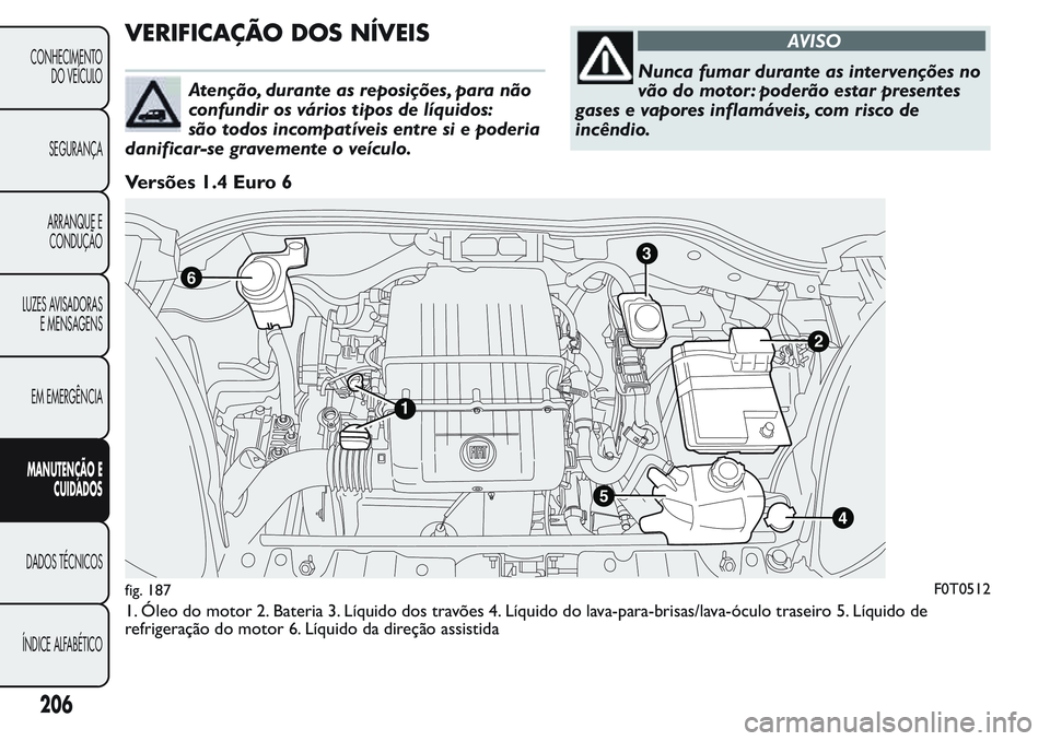 FIAT FIORINO 2017 Manual de Uso e Manutenção (in Portuguese) VERIFICAÇÃO DOSNÍVEIS
Atenção, durante as reposições, para não
confundir os vários tipos de líquidos:
são todos incompatíveis entre si e poderia
danificar-se gravemente o veículo.
AVISO
N FIAT FIORINO 2017 Manual de Uso e Manutenção (in Portuguese) VERIFICAÇÃO DOSNÍVEIS
Atenção, durante as reposições, para não
confundir os vários tipos de líquidos:
são todos incompatíveis entre si e poderia
danificar-se gravemente o veículo.
AVISO
N