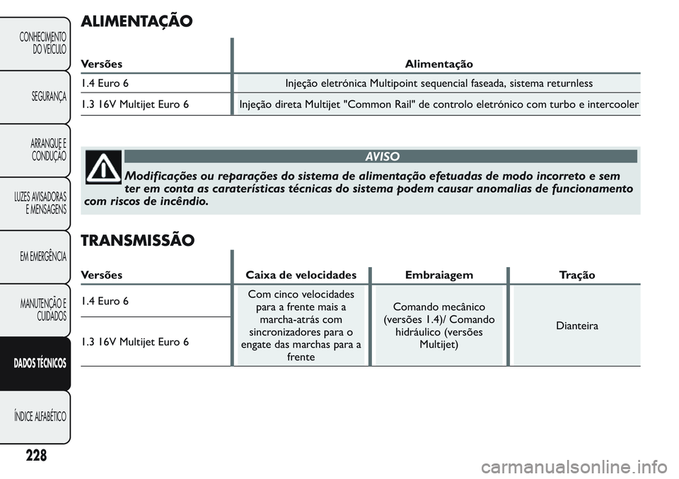 FIAT FIORINO 2017  Manual de Uso e Manutenção (in Portuguese) ALIMENTAÇÃO
Versões Alimentação
1.4 Euro 6 Injeção eletrónica Multipoint sequencial faseada, sistema returnless
1.3 16V Multijet Euro 6 Injeção direta Multijet "Common Rail" de contr