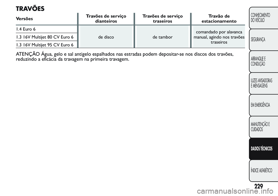 FIAT FIORINO 2017  Manual de Uso e Manutenção (in Portuguese) TRAVÕES
VersõesTravões de serviço
dianteirosTravões de serviço
traseirosTravão de
estacionamento
1.4 Euro 6
de disco de tamborcomandado por alavanca
manual, agindo nos travões
traseiros 1.3 16