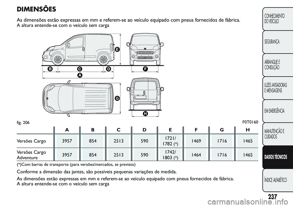 FIAT FIORINO 2017  Manual de Uso e Manutenção (in Portuguese) DIMENSÕES
As dimensões estão expressas em mm e referem-se ao veículo equipado com pneus fornecidos de fábrica.
A altura entende-se com o veículo sem carga
ABCDE FGH
Versões Cargo 3957 854 2513 
