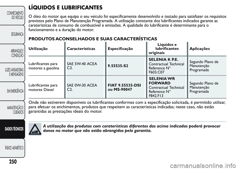 FIAT FIORINO 2017  Manual de Uso e Manutenção (in Portuguese) LÍQUIDOS E LUBRIFICANTES
O óleo do motor que equipa o seu veículo foi especificamente desenvolvido e testado para satisfazer os requisitos
previstos pelo Plano de Manutenção Programada. A utiliza