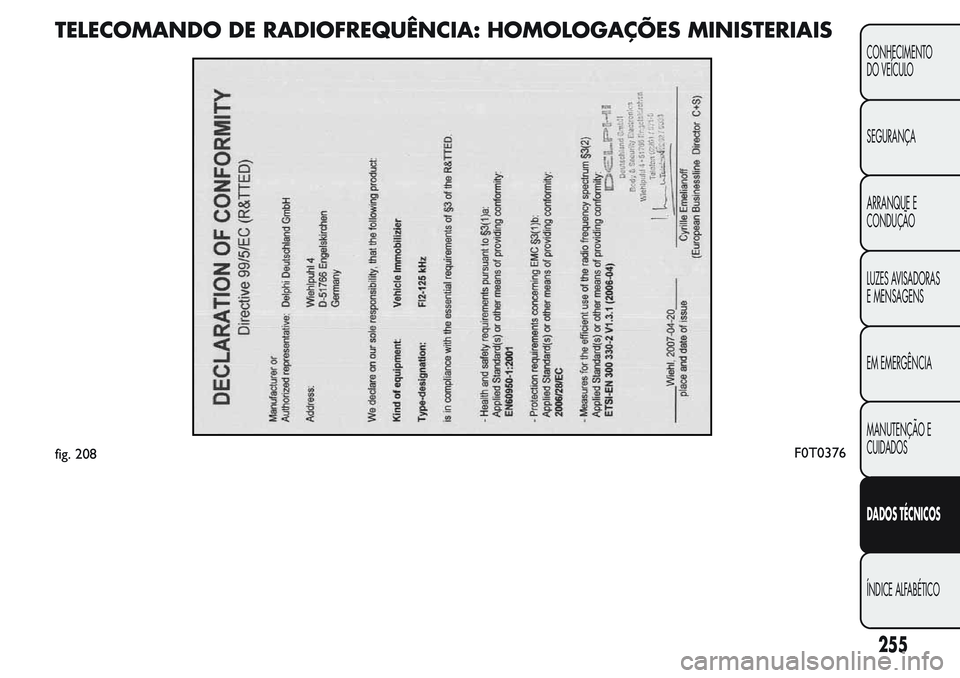 FIAT FIORINO 2017  Manual de Uso e Manutenção (in Portuguese) TELECOMANDO DE RADIOFREQUÊNCIA: HOMOLOGAÇÕES MINISTERIAIS
fig. 208F0T0376
255
CONHECIMENTO
DO VEÍCULO
SEGURANÇA
ARRANQUE E
CONDUÇÃO
LUZES AVISADORAS
E MENSAGENS
EM EMERGÊNCIA
MANUTENÇÃO E
CU