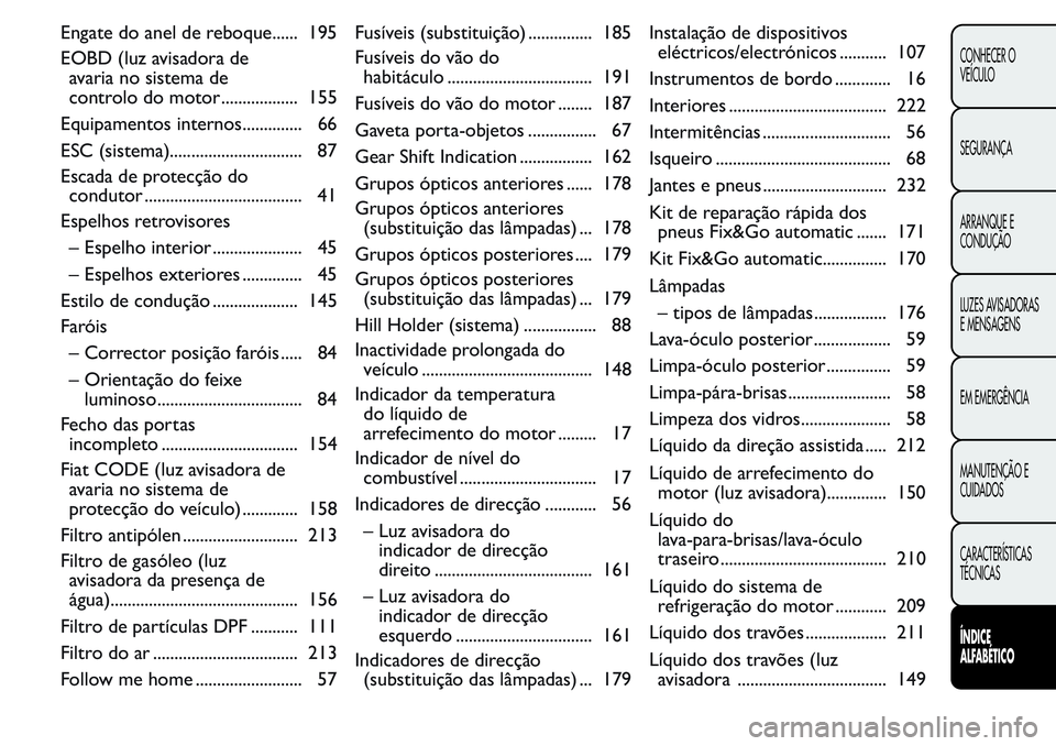 FIAT FIORINO 2017  Manual de Uso e Manutenção (in Portuguese) Engate do anel de reboque...... 195
EOBD (luz avisadora de
avaria no sistema de
controlo do motor .................. 155
Equipamentos internos.............. 66
ESC (sistema)...........................