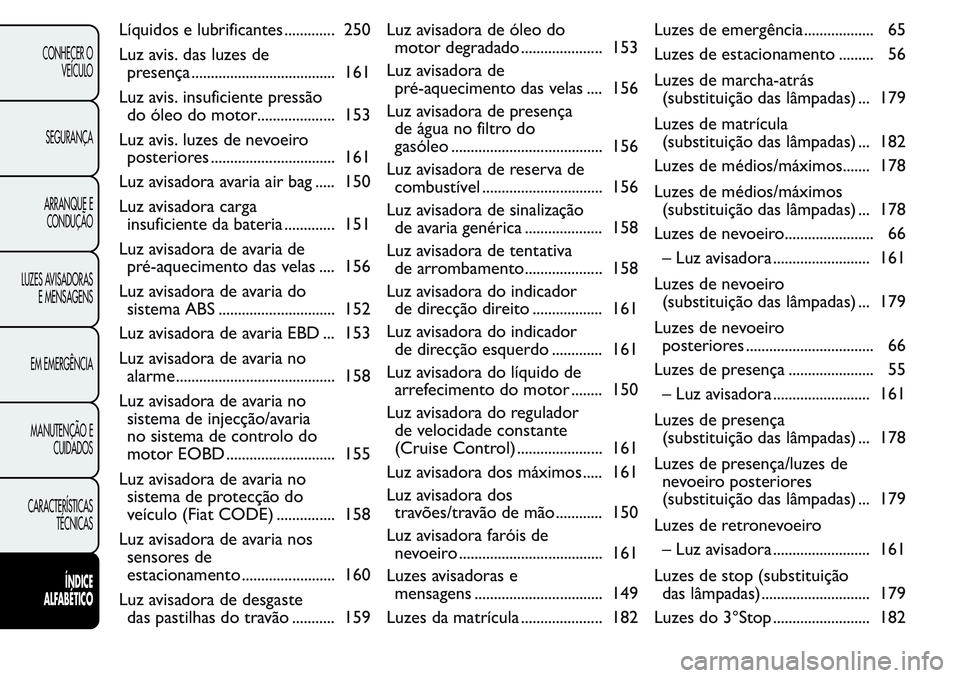 FIAT FIORINO 2017  Manual de Uso e Manutenção (in Portuguese) Líquidos e lubrificantes ............. 250
Luz avis. das luzes de
presença ..................................... 161
Luz avis. insuficiente pressão
do óleo do motor.................... 153
Luz avi