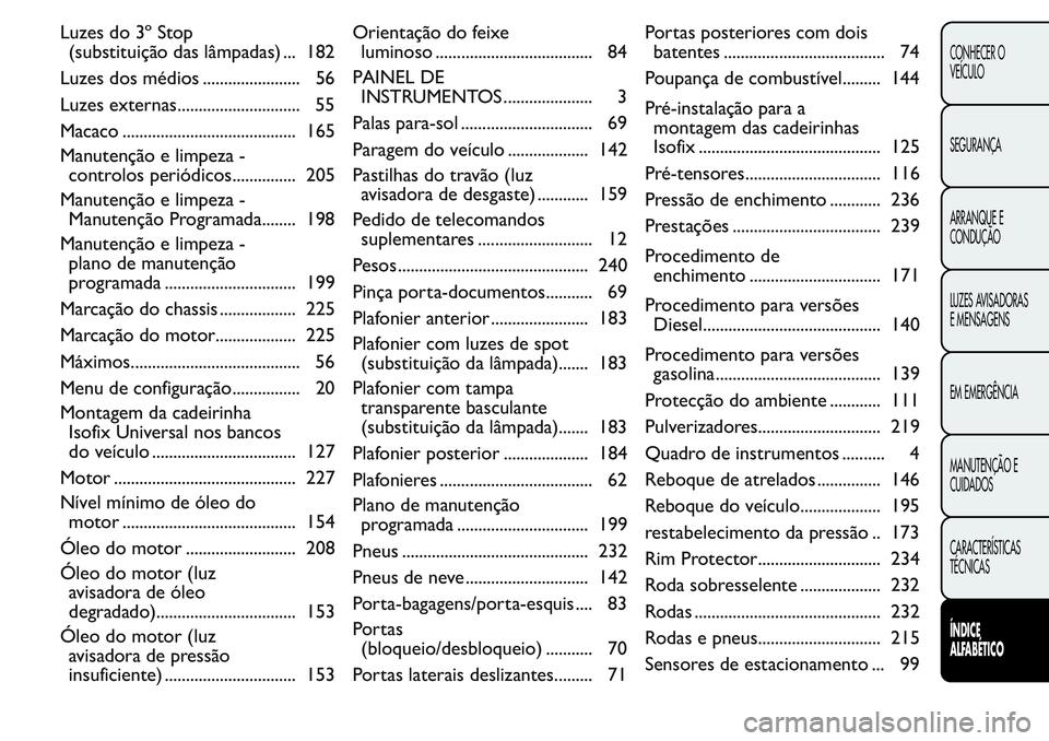 FIAT FIORINO 2017  Manual de Uso e Manutenção (in Portuguese) Luzes do 3º Stop
(substituição das lâmpadas) ... 182
Luzes dos médios ....................... 56
Luzes externas............................. 55
Macaco ......................................... 16