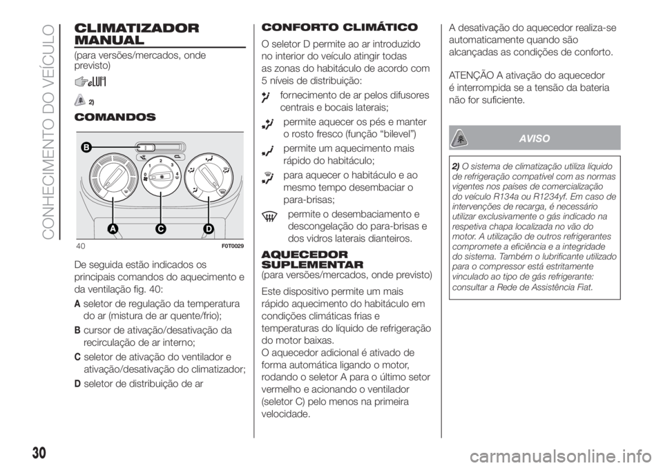 FIAT FIORINO 2018 Manual de Uso e Manutenção (in Portuguese) CLIMATIZADOR
MANUAL
(para versões/mercados, onde
previsto)
2)
COMANDOS
De seguida estão indicados os
principais comandos do aquecimento e
da ventilação fig. 40:
Aseletor de regulação da temperat FIAT FIORINO 2018 Manual de Uso e Manutenção (in Portuguese) CLIMATIZADOR
MANUAL
(para versões/mercados, onde
previsto)
2)
COMANDOS
De seguida estão indicados os
principais comandos do aquecimento e
da ventilação fig. 40:
Aseletor de regulação da temperat