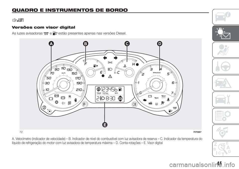 FIAT FIORINO 2019  Manual de Uso e Manutenção (in Portuguese) QUADRO E INSTRUMENTOS DE BORDO.
.
Versões com visor digital
As luzes avisadoras
eestão presentes apenas nas versões Diesel.
A. Velocímetro (indicador de velocidade) – B. Indicador de nível do c
