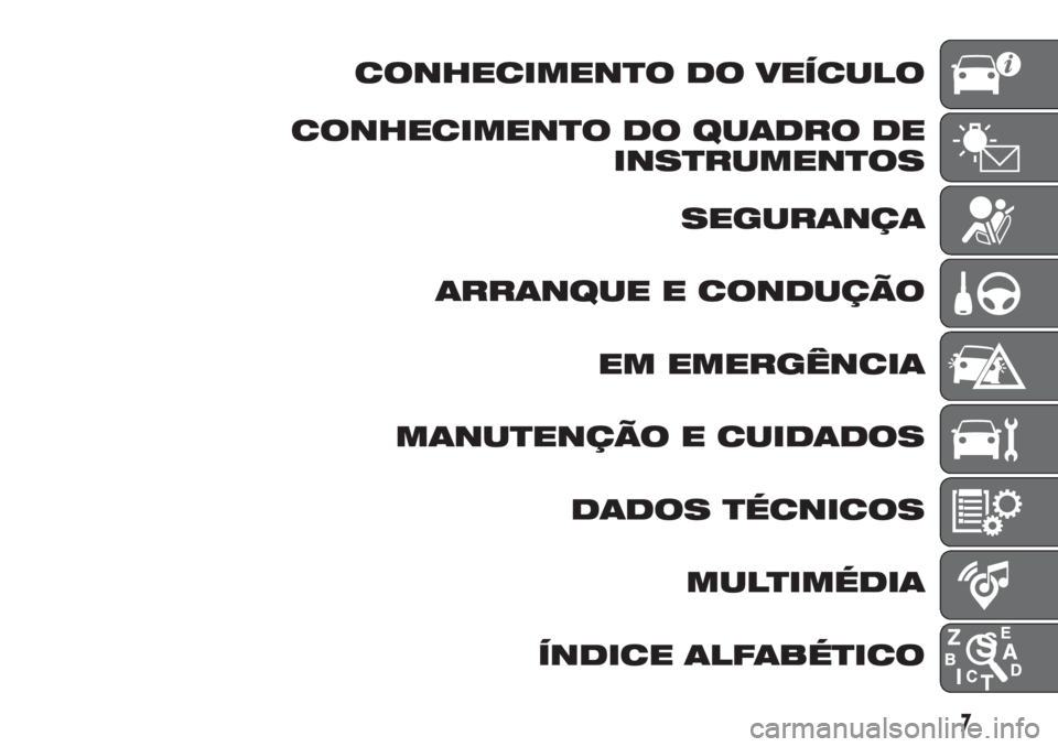 FIAT FIORINO 2019  Manual de Uso e Manutenção (in Portuguese) CONHECIMENTO DO VEÍCULO
CONHECIMENTO DO QUADRO DE
INSTRUMENTOS
SEGURANÇA
ARRANQUE E CONDUÇÃO
EM EMERGÊNCIA
MANUTENÇÃO E CUIDADOS
DADOS TÉCNICOS
MULTIMÉDIA
ÍNDICE ALFABÉTICO
7 