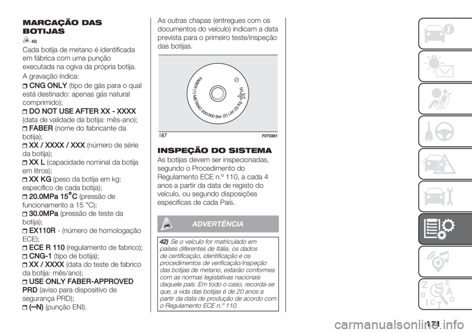 FIAT FIORINO 2021  Manual de Uso e Manutenção (in Portuguese) ��
�
Q303/6H!.=/!NxxLxxxx
S,"." ,( 9"0*,",( ," $).*A"Q 3D’<"&)VG
=.P!NS&)3( ,) 8"$#*/"&.( ,"
$).*A"VG
xx_xxxx_xxxS&R3(#) ,( ’%#*(
," $).*A"VG
