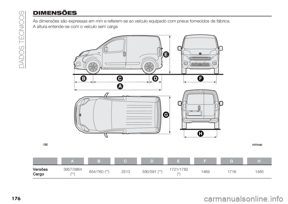 FIAT FIORINO 2021  Manual de Uso e Manutenção (in Portuguese)  _I_UL cCMHfMUL
��
�	
1&*"+7M"7
I’ ,*3(&’@(’ ’B) (F-#(’’"’ (3 33 ( #(8(#(3<’( ") 9(:/20) (72*-",) /)3 -&(2’ 8)#&(/*,)’ ,( 86$#*/"5
I "0.2#" (&.(&,(