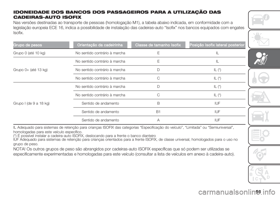 FIAT FIORINO 2021  Manual de Uso e Manutenção (in Portuguese) �� &1$+"&1(1" 1$7 %(+2$7 1$7 :(77(’"&#$7 :(#( ( -)&!&.(/0$ 1(7
2(1"&#(7S(-)$ &7$<&O
H"’ 9(#’@(’ ,(’.*&","’ ") .#"&’-)#.( ,( -(’’)"’ S1)3)0