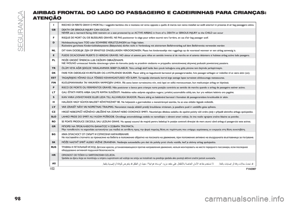 FIAT FIORINO 2021  Manual de Uso e Manutenção (in Portuguese)  LNK‘TIHlI
��(&#%(’ <#$+)(! 1$ !(1$ 1$ :(77(’"&#$ " 2(1"&#&+3(7 :(#( 2#&(+/(7n
()"+/0$
!*"==b.‘gja 