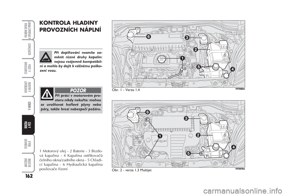 FIAT FIORINO 2007  Návod k použití a údržbě (in Czech) TECHNICKÉ 
ÚDAJE
ABECEDNÍ 
REJSTŘÍK
162
PALUBNÍ DESKA 
A OVLÁDACÍ PRVKY
BEZPEČNOST
STARTOVÁNÍ 
A JÍZDA
KONTROLKY 
A HLÁŠENÍ
V NOUZI
ÚDRŽBA
A PÉČE
Obr. 1
Obr. 2F0T0083m
F0T0076m
KONT